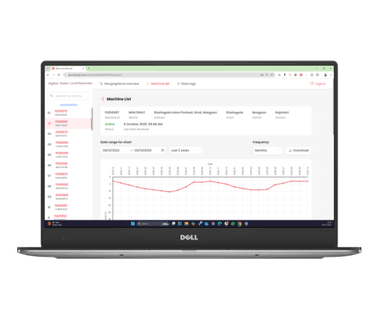 centralized-dashboard